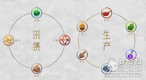 �λ��������ε�ͼ������ͼ��һ��