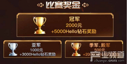 Hello������������ҫ��ս���������� ǧԪ�󽱵�����