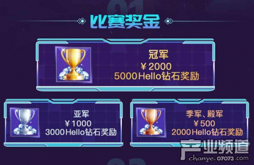 Hello语音与王者荣耀梦幻联动 挑战周赛开启报名