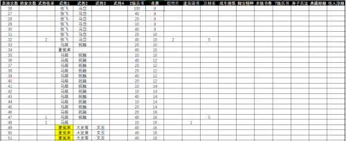 �����ӵ��칦����8386��������������ʵ¼