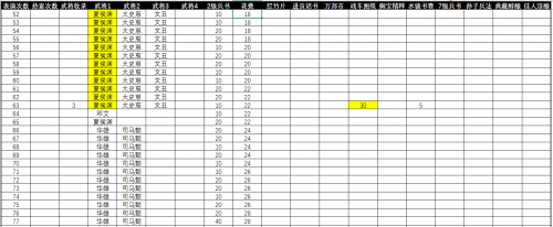 �����ӵ��칦����8386��������������ʵ¼