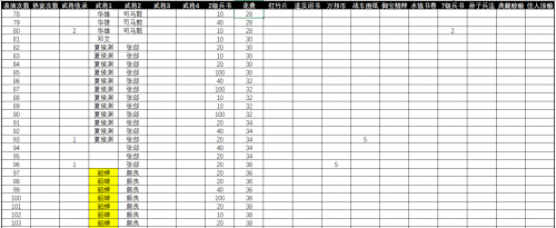 �����ӵ��칦����8386��������������ʵ¼