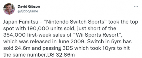 Switch在日本销量现已超过3DS 已售出2460万台