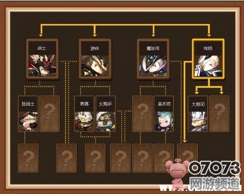 �س�֮�⼼�ܴ���