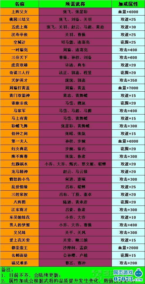 ��������־����ͤ��Եϵͳ��ϼ��ӳ�����һ��