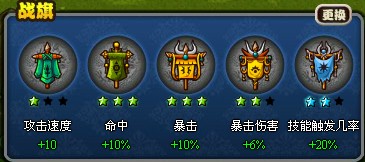 ��������־��ͬ����ս��ѡ�� ����˿ս�����