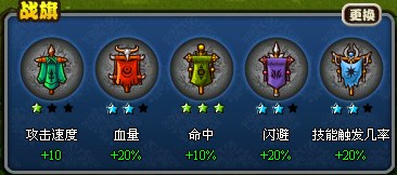 ��������־��ͬ����ս��ѡ�� ����˿ս�����