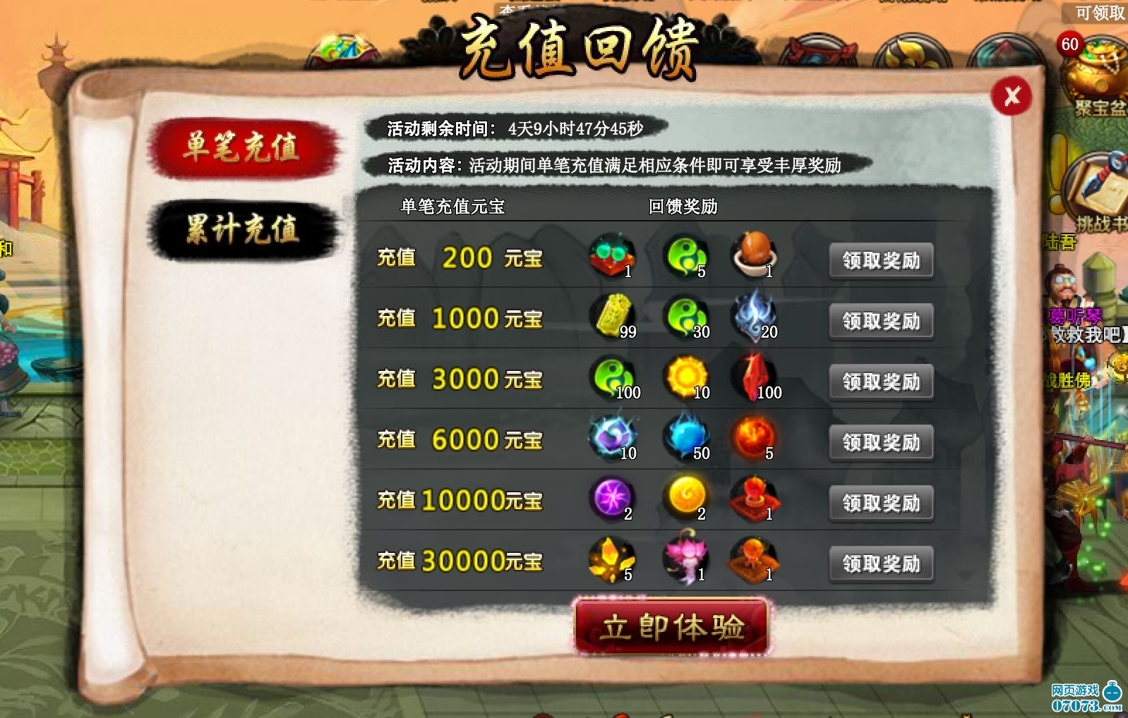 ��ֵ����