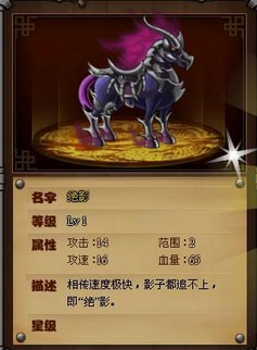 ��Ӱ������