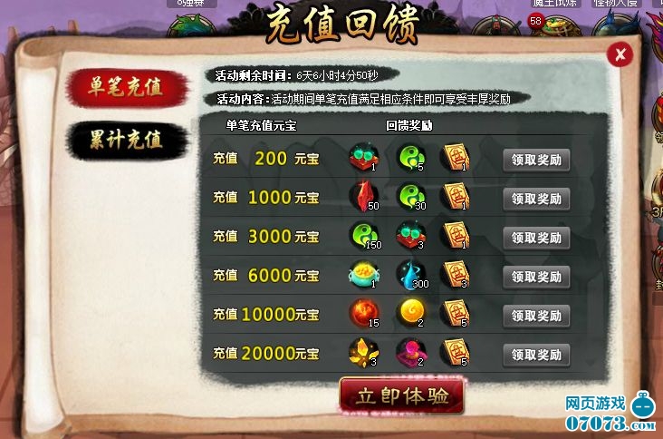 ��ֵ����2