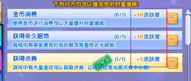 ����ʱ����Ծ����ô�� ��Ծ����ô������