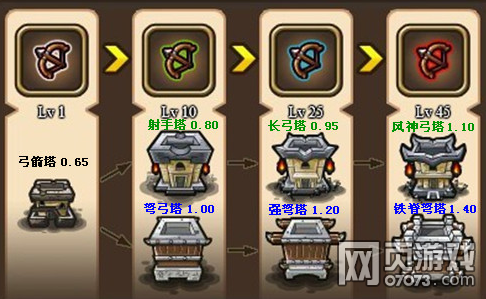 ��������־�����������Լ�����