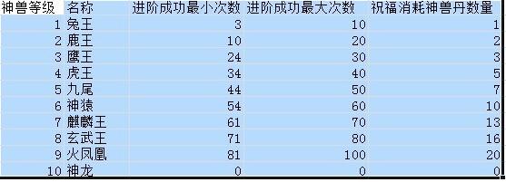 ������������������ ������ô����