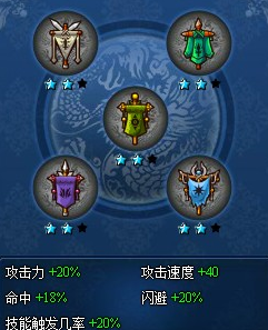 ��������־ƽ����ת������