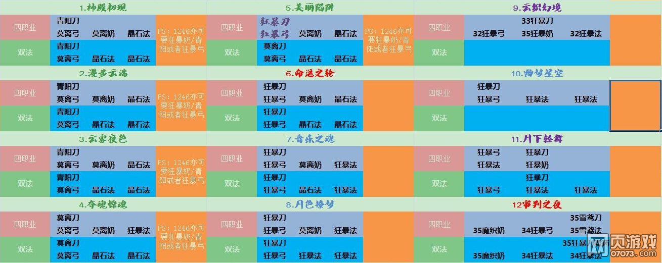 ����ʱ���µ�ͼ��Ѳ��� ������������֮ҹ�������