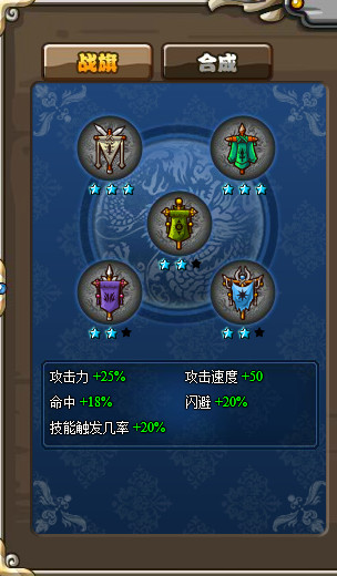 ��������־75���ǻ�Ծ��V4������BOSS����