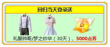 ����ʱ�����¿� ��Ա�ع鷵���ٶ�