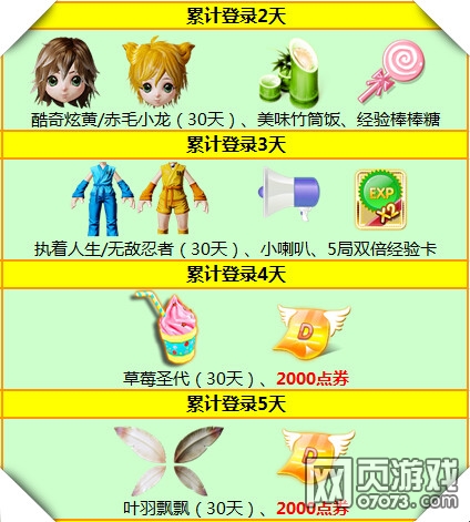 ����ʱ�����¿� ��Ա�ع鷵���ٶ�