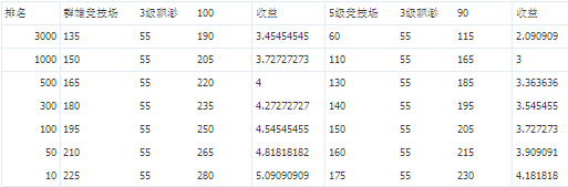 ��������־�������������