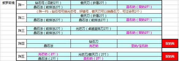 ����ʱ�������ܾ�����ͼ�Ĺ���