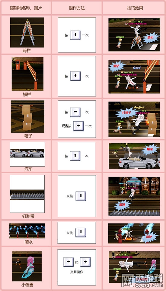 ����ʱ������ģʽ����ͼ�Ľ���