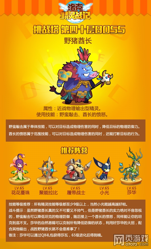 ��˾���ս��BOSSҰ��������ô��