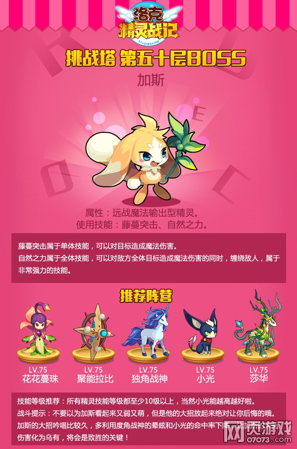 ��˾���ս��BOSS��˹��ô��