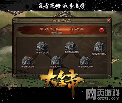 ��ʵ�һ�ۿ������´��� 360��������