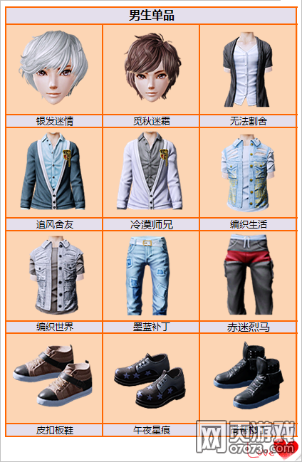 ����ʱ�����ٴ���װ ������Ʒ�����ϼ�