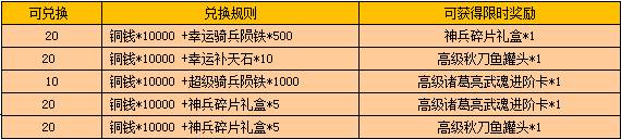 ս���������ҩ�������������1017