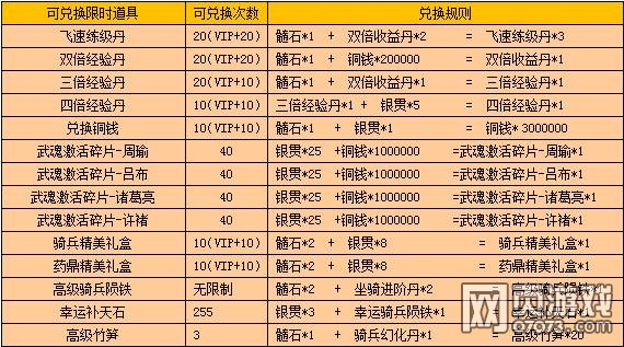 ս���������ҩ�������������1017