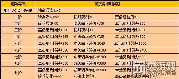 ս���������ҩ�������������1017