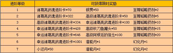 ս���������ҩ�������������1017