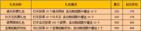 ս���������ҩ�������������1017