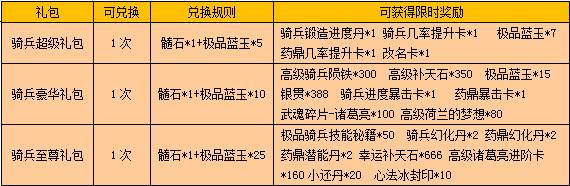 ս���������ҩ�������������1017