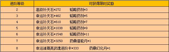 ս���������ҩ�������������1017