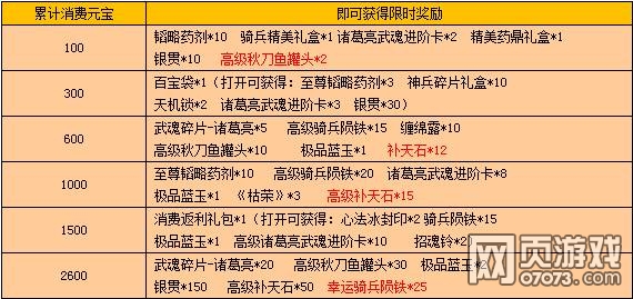 ս���������ҩ�������������1017