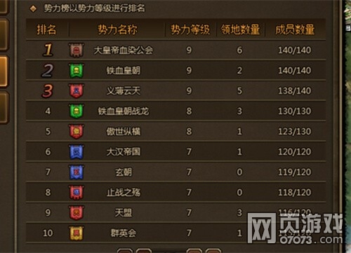 ��ʵ۷������� ����������