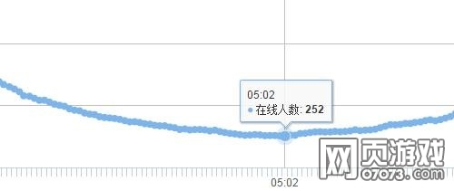 ��ʵ۷������� ͨ�������ļ�ǿ