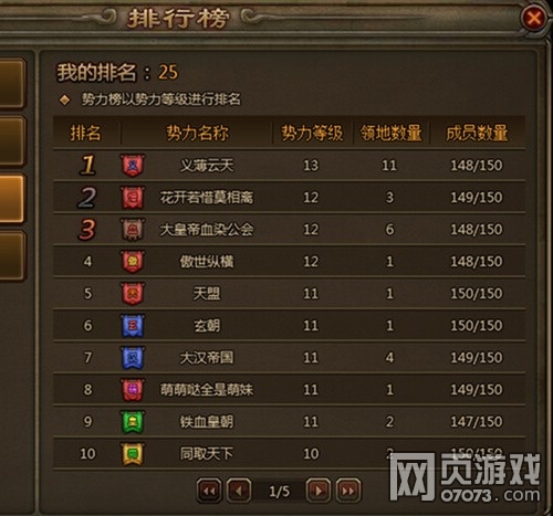 ��ʵ۷������� ͨ�������ļ�ǿ