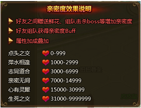 ��ս���º���ϵͳ���� ��ս������ô�Ӻ���