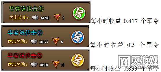 ��������־�����������������