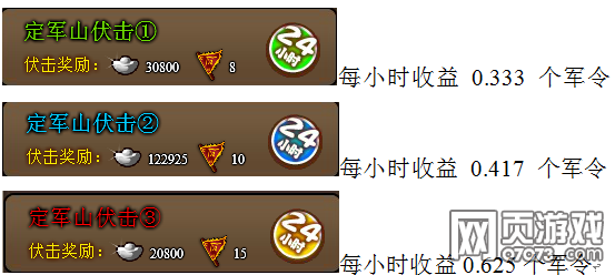 ��������־�����������������