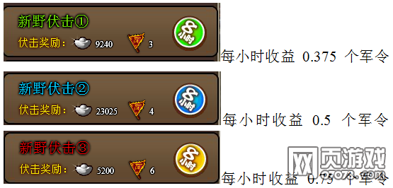 ��������־�����������������