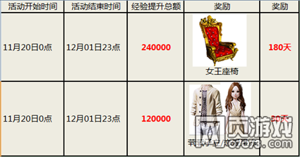 �����ֳ���ʱ����&nbsp;12.5-11��Ϸ��������