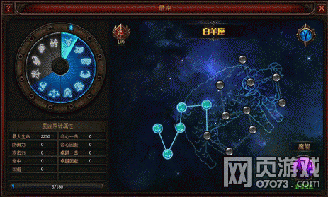 奇迹归来星座玩法解析