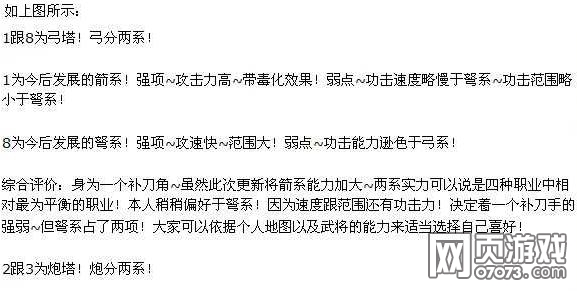 ��������־�ֻ���������Լ���չ����