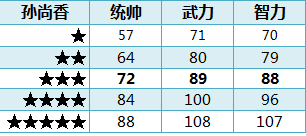 ��ʵ��������ۺ�������������