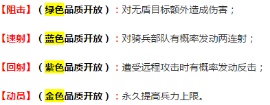 ��ʵ��������ۺ�������������