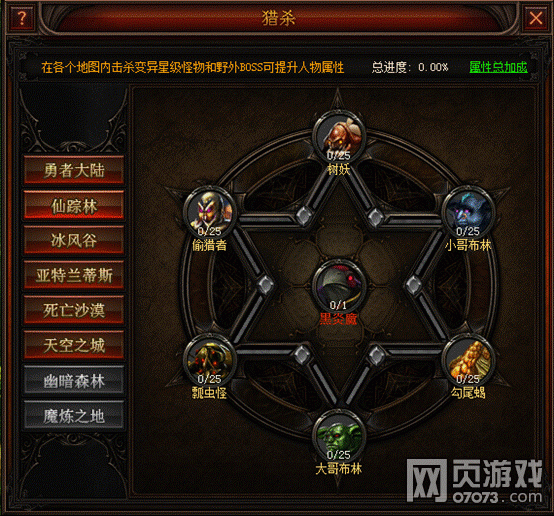 奇跡歸來獵殺怪獸系統(tǒng)解析